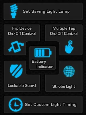 Flashlight LED Torch Light android App screenshot 0